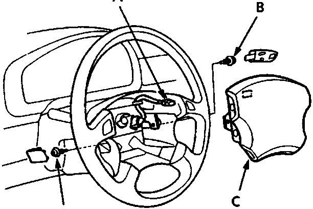 Diagram showing steering wheel and airbag assembly with callouts A, B, C, D