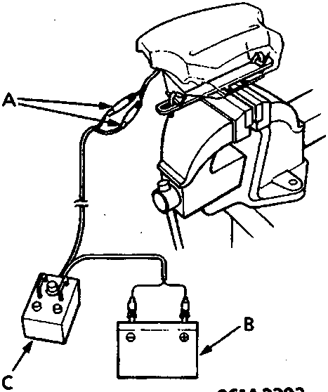 Diagram showing deployment tool connected to airbag inflator wire with labels A (Crocodile clips (YELLOW)), B (12 volt battery), and C (Deployment tool)