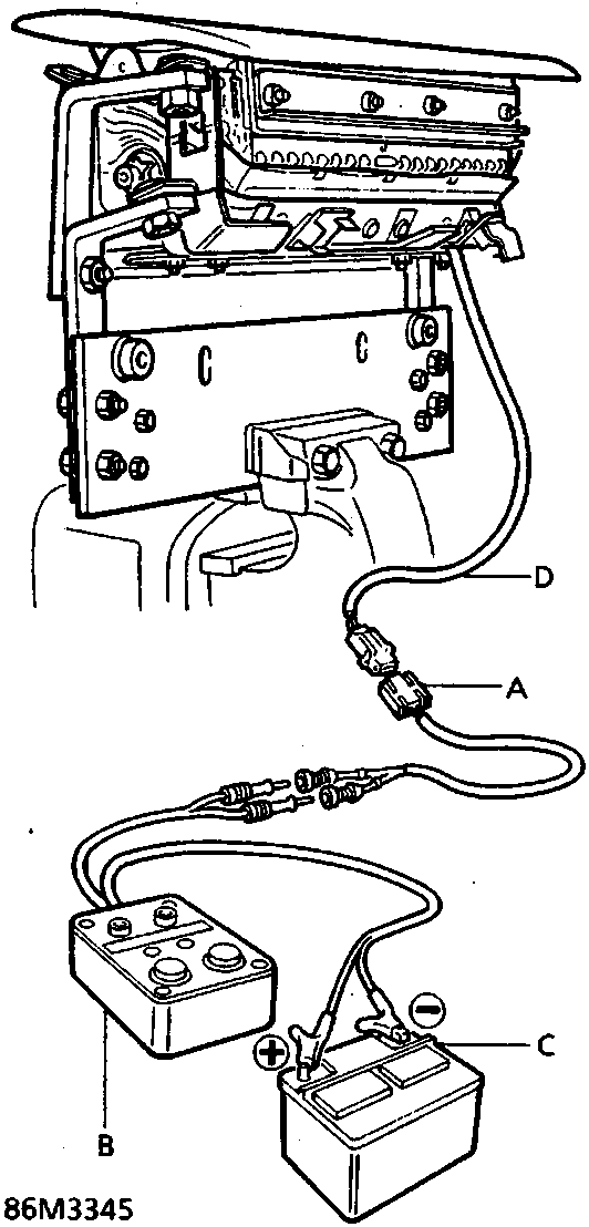 Diagram showing the connection of the deployment flylead to the SRS disposal tool, a 12 volt battery and the inflator harness. Labels A, B, C, D. Figure number 86M3345.