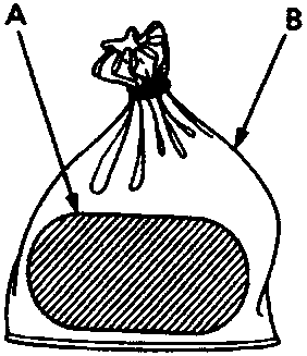 Diagram showing an airbag assembly inside a sturdy plastic bag, labeled A and B