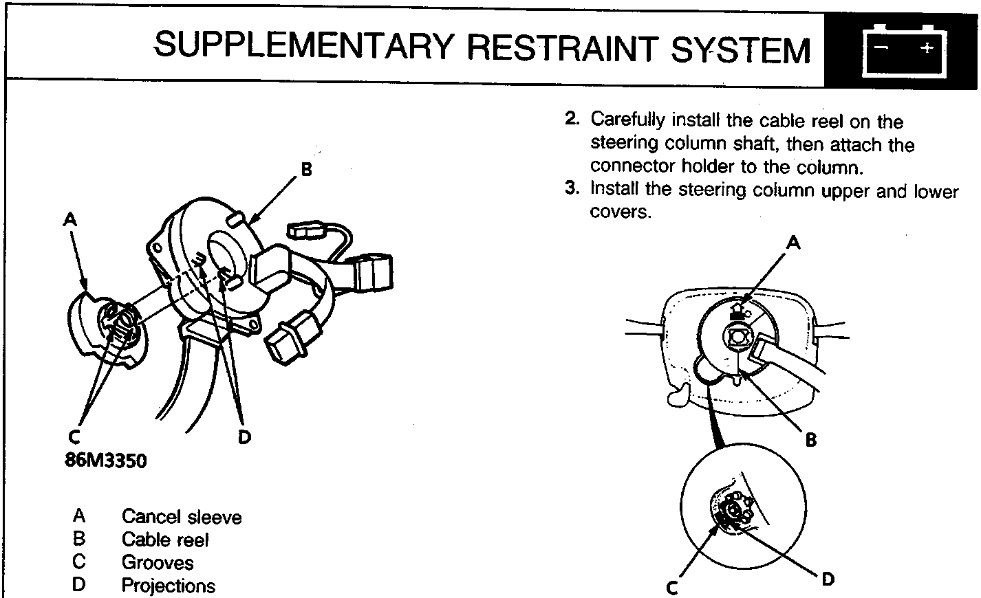 Diagram of cancel sleeve and cable reel assembly with callouts A, B, C, D