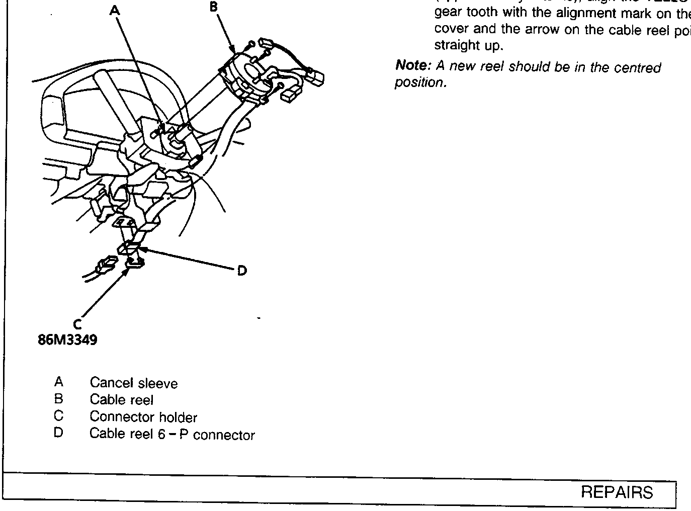 Diagram of installed cable reel and connector holder on steering column with callouts A, B, C, D