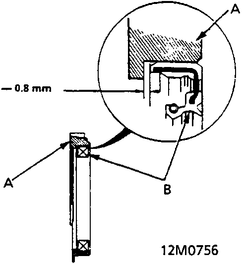Cross-section detail showing clearance between right side cover and crankshaft oil seal
