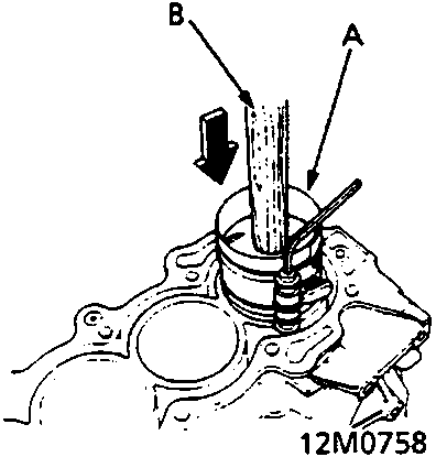 Diagram showing a ring compressor and wooden handle being used to install a piston into a cylinder block