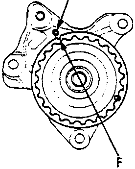 Diagram of balancer gear case alignment showing pointer E and groove F