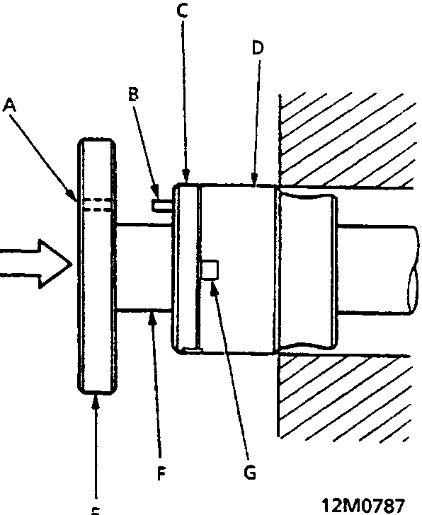 Diagram of shaft assembly with labels A through G, showing positioning hole, pin, attachment, bearing, end disk, shaft, and detent.