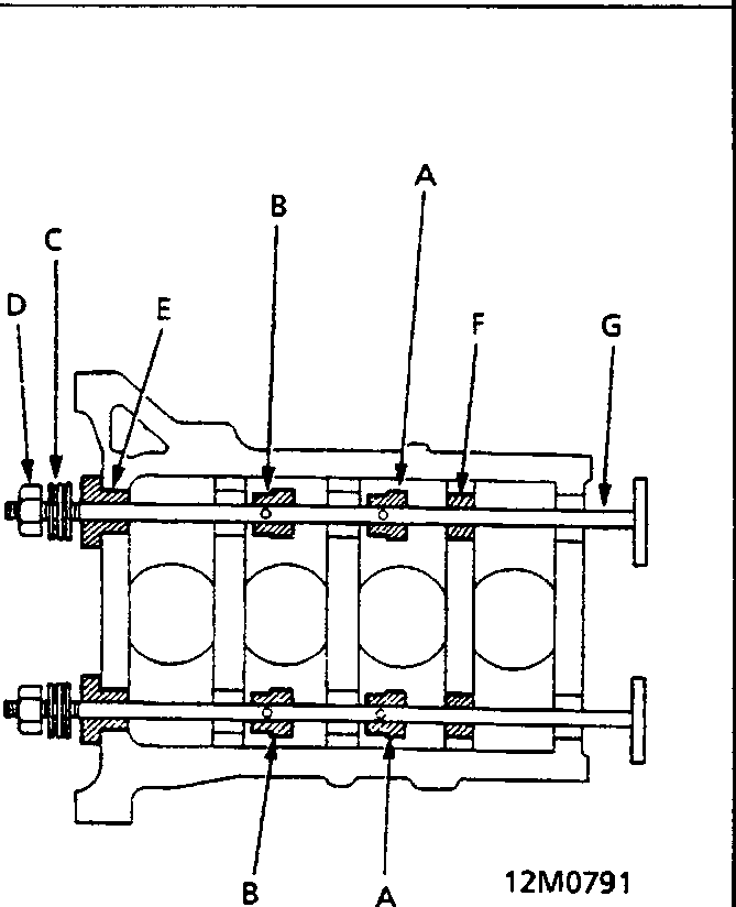 Cross-sectional diagram of a cylinder block showing main bearings installed on a shaft. Labels A through G point to various components including attachments, thrust bearings, guides, a nut, and the shaft itself. Figure number 12M0791 is printed below.