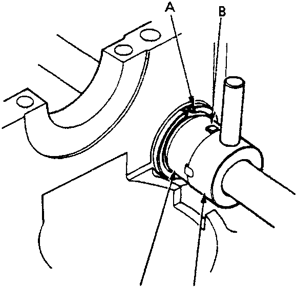 Diagram showing groove, detent, bearing, and attachment alignment on a shaft. Labels A, B, C, D. Figure number 12M0794 at bottom right.