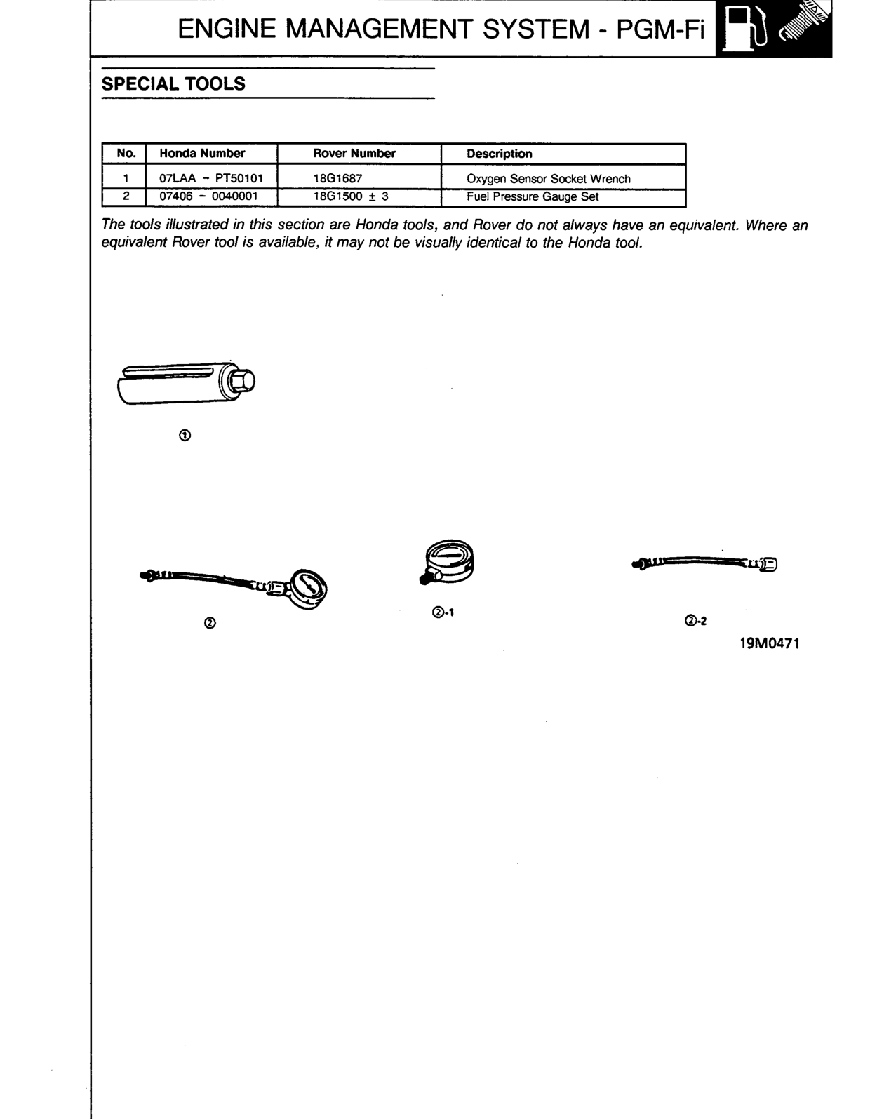 Scan of the original manual page with all its drawings