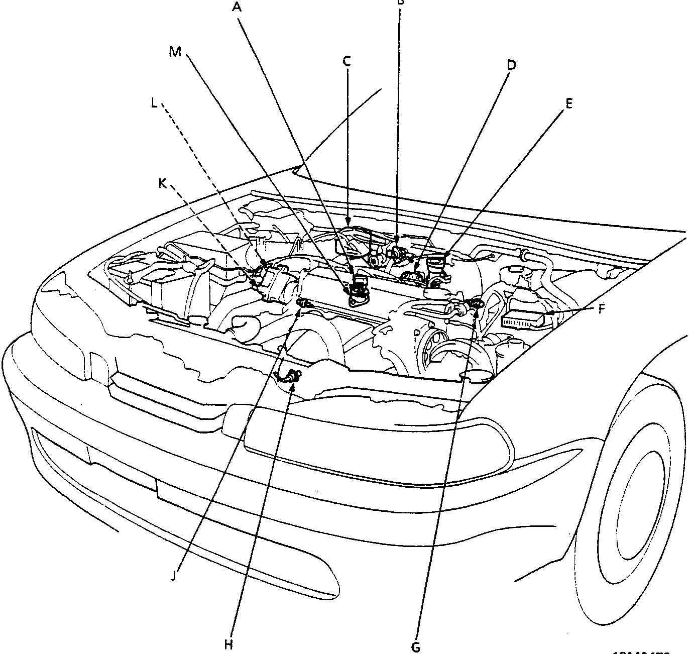 Diagram of engine bay showing component locations labeled A through M