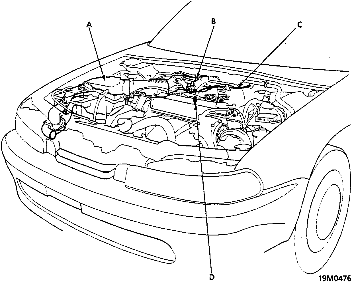 Line drawing of the engine bay under the bonnet showing components labeled A, B, C, and D. Figure number 19M0476 is printed in the bottom right corner of the drawing.