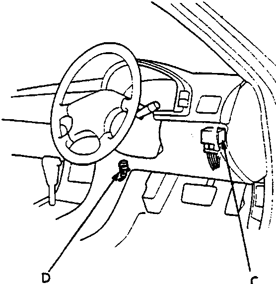 Diagram of the passenger compartment dashboard area showing the locations of components C and D.
