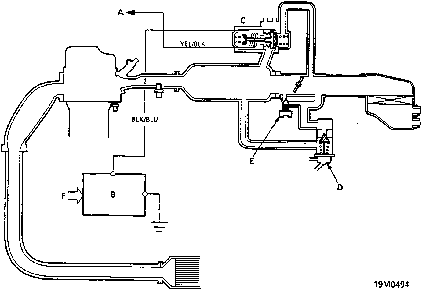 Schematic diagram of the idle air control system showing the throttle body, IAC valve, ECM, and associated wiring connections labeled A through F.