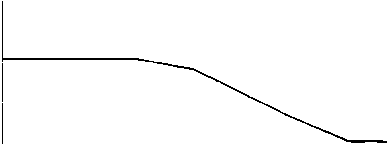 Graph showing idle speed (A) decreasing as engine coolant temperature (B) increases from -20°C to 80°C