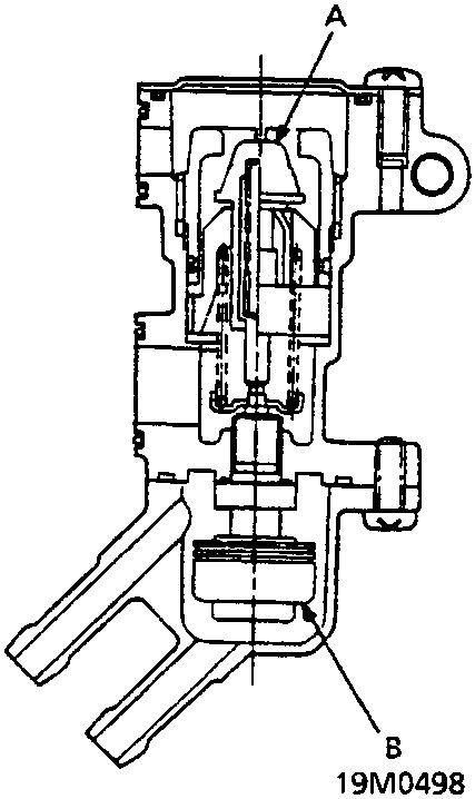 Cross-section diagram of the fast idle thermo valve showing the air bypass valve (A) and wax element (B)