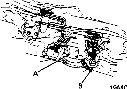 Location of the fast idle thermo valve (A) and IAC valve (B) on the engine assembly