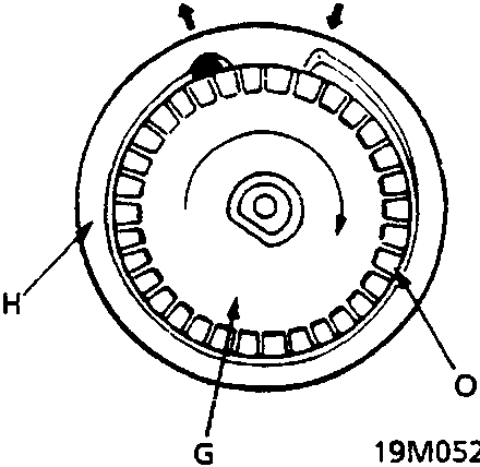 Top view cross section of the fuel pump showing discharge port, inlet port, and grooves on the impeller