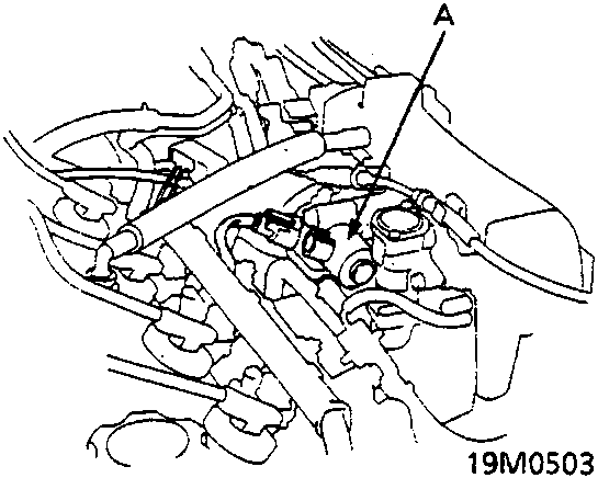 Diagram showing IAC valve location in the engine bay.