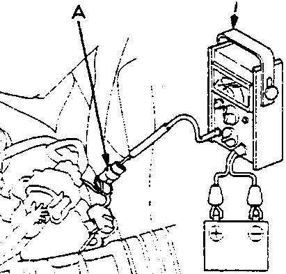 Diagram showing LHD engine bay with test tachometer connector (A), tachometer (B), and battery (C) connected.