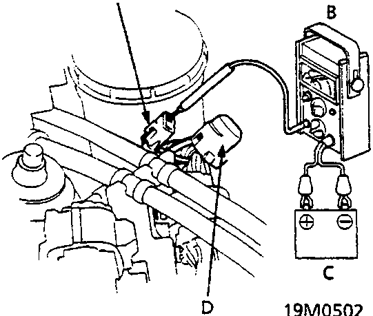 Diagram showing RHD engine bay with test tachometer connector (A), tachometer (B), battery (C), and cap (D) connected.
