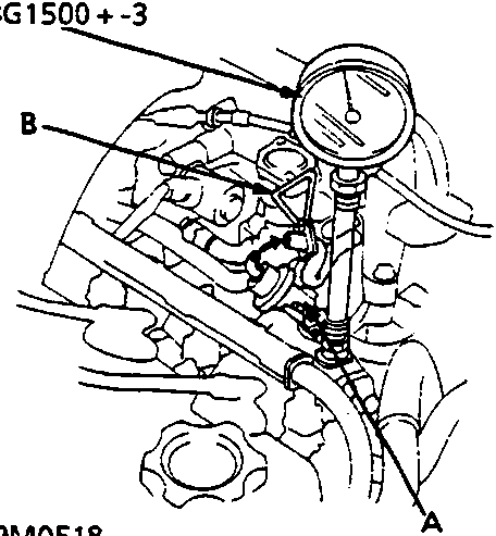 Diagram showing a fuel pressure gauge connected to the fuel rail service port, with callouts for the fuel pressure regulator and clamp