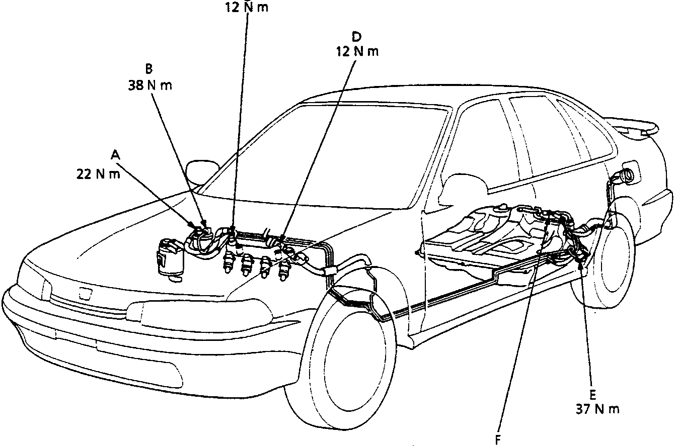 Diagram of vehicle fuel system showing locations and torque values for Banjo bolt (A), Fuel filter bolt (B), Service bolt (C), Fuel pressure regulator (D), Fuel feed pipe join (E), and Fuel pump unit (F).