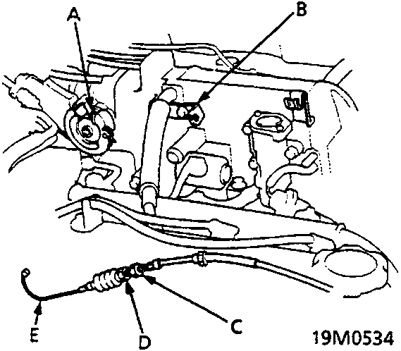 Diagram of throttle linkage installation showing labels A, B, C, D, E.