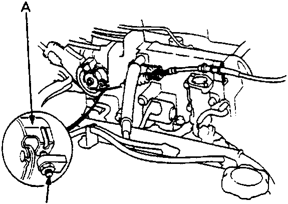 Diagram of throttle body assembly showing throttle lever and stop screw locations, labeled A and B