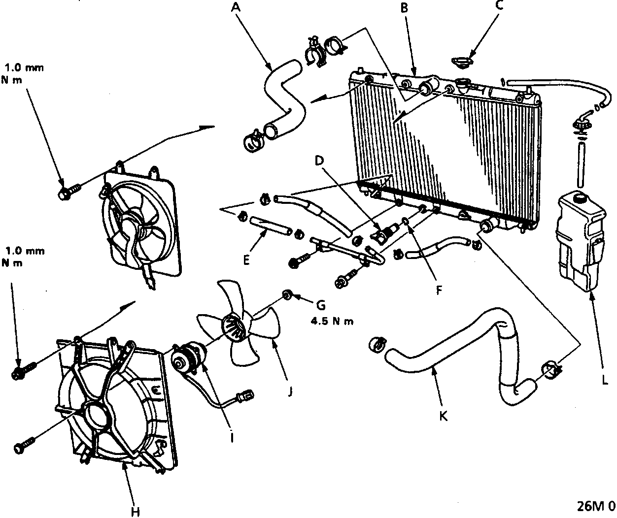 Exploded view diagram of the radiator assembly showing components labeled A through L, including hoses, fan shroud, fan motor, and coolant reservoir. Torque specifications are indicated as 6 x 1.0 mm 10 N m and 4.5 N m. Figure number 26M 0142 is printed in the bottom right corner.