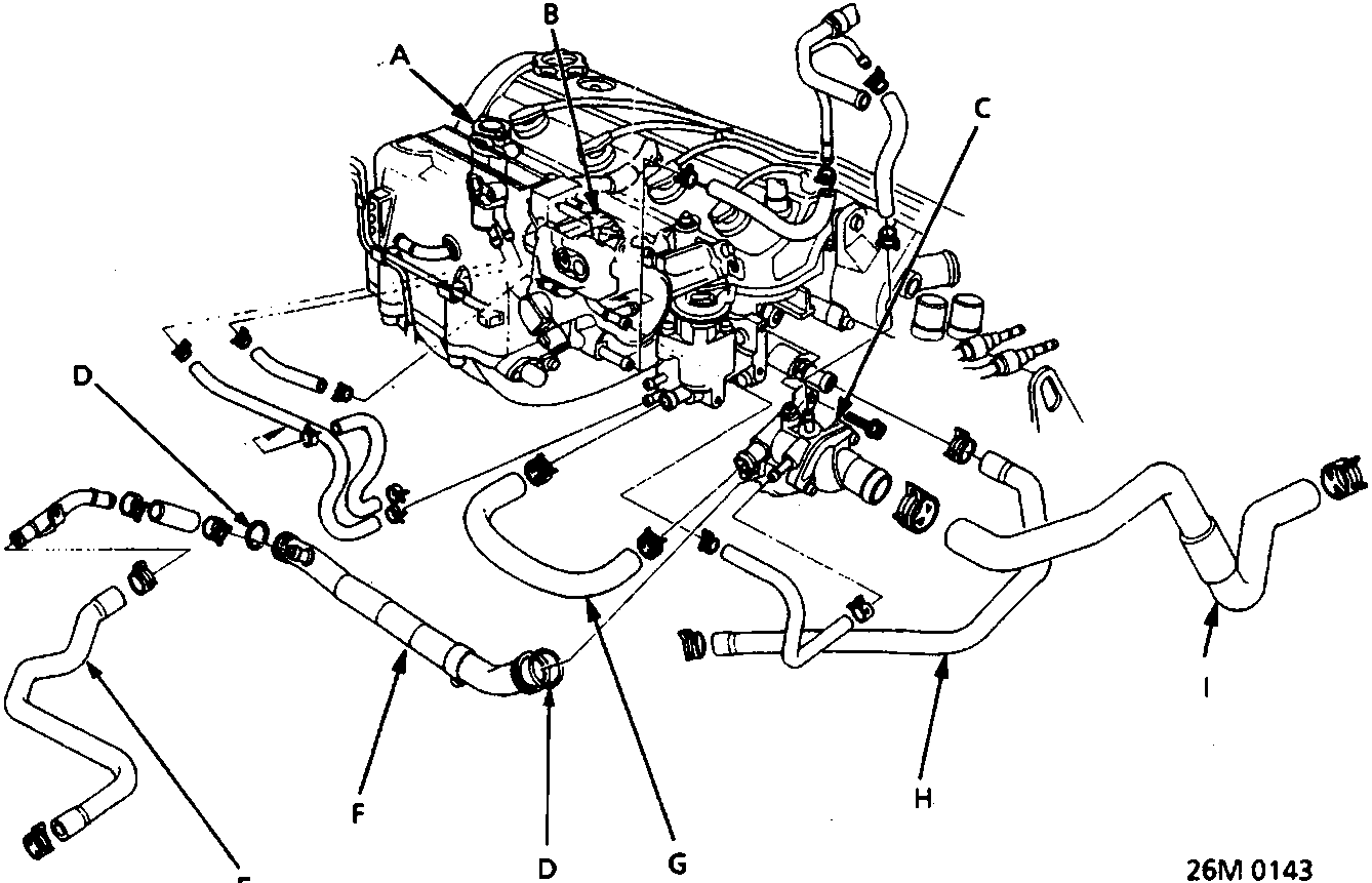 Diagram of engine hose connections showing components labeled A through I, including the fast idle thermo valve, thermostat housing, heater hoses, and by-pass hose.
