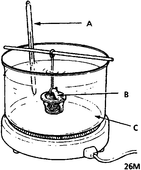 Diagram of a thermostat being tested in a container of water with a thermometer