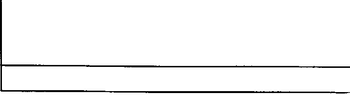 Empty diagram box