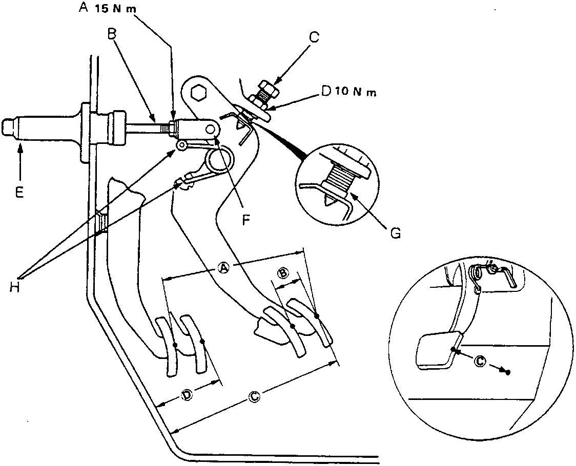 Diagram of the clutch pedal assembly showing the master cylinder, push rod, adjusting bolt, locknuts, pedal pin, and clutch assist spring with dimension callouts A, B, C and torque values for bolts A and D.