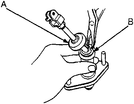 Diagram showing hands removing a dust seal and circlip from a clutch master cylinder, labeled A and B