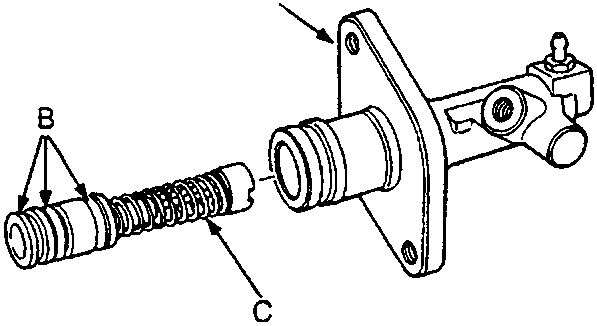 Exploded view diagram of a clutch master cylinder showing the body, piston assembly with spring, and callouts A, B, and C.