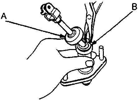 Diagram showing a hand installing a dust seal and circlip onto the end of a clutch master cylinder pushrod. Callouts A and B point to the components.