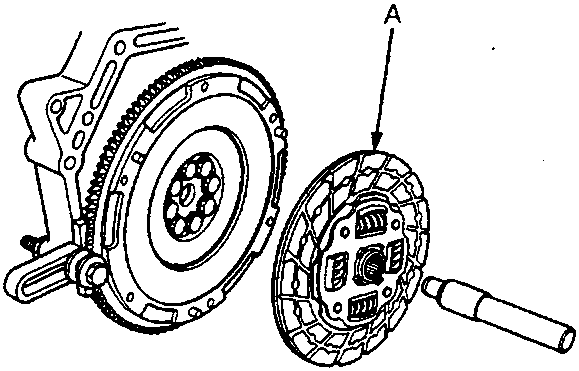 Diagram showing clutch disc (A) being removed from the pressure plate assembly