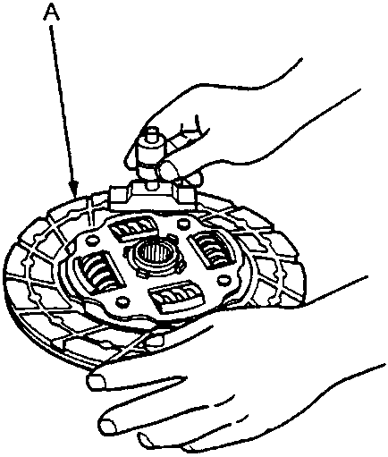 Diagram showing hands holding a clutch disc with callout A pointing to the rivets on the lining surface.
