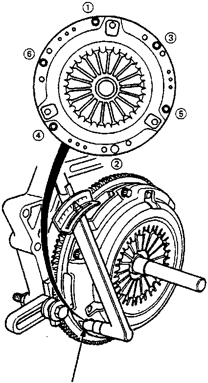 Diagram of clutch assembly showing mounting bolts and special alignment tool