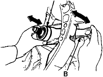 Diagram showing hands installing release bearing onto release fork with callouts A and B