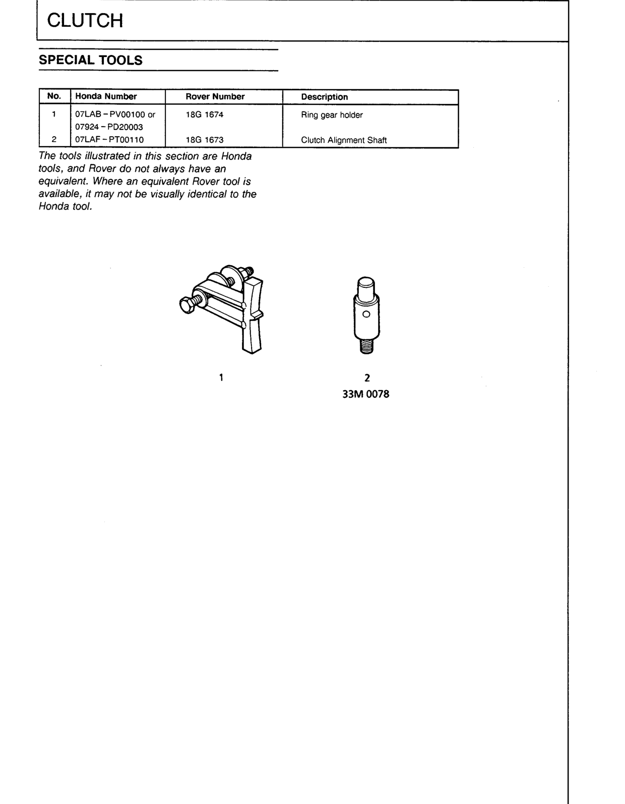Scan of the original manual page with all its drawings