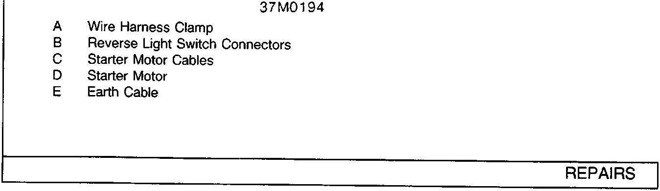 Diagram showing the wire harness clamp, reverse light switch connectors, starter motor cables, starter motor, and earth cable