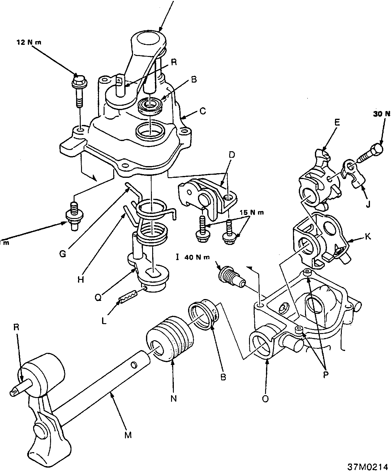 Exploded view diagram of the manual gearbox shift arm assembly showing components labeled A through R, including levers, boots, springs, bolts, and mounting brackets. Torque values 12 N m, 15 N m, 30 N m, and 40 N m are indicated on specific fasteners. Figure number 37M0214 is printed at the bottom right.