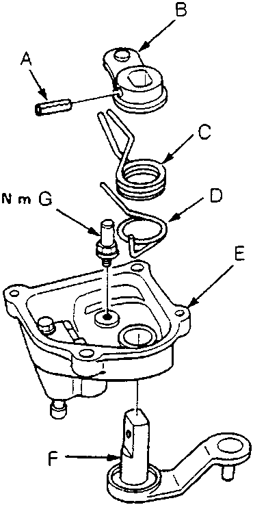 Exploded view of select lever, select arm, springs, and return pin assembly