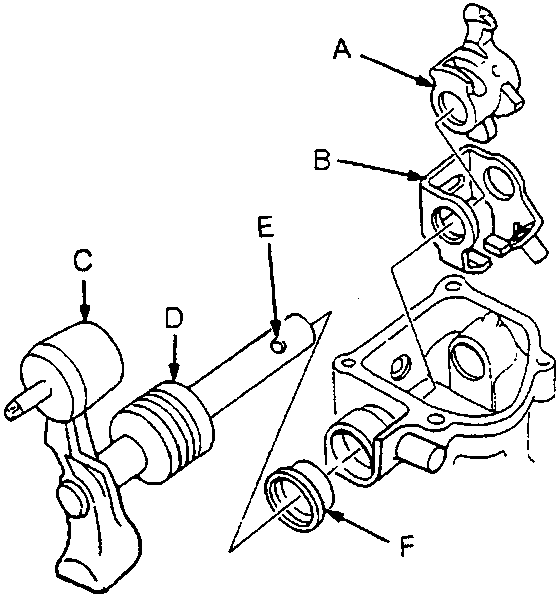 Exploded view diagram of the shift lever assembly showing components labeled A through F, including the shift arm, interlock, shift lever, boot, and oil seal.