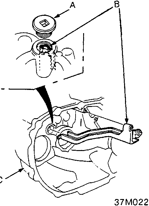 Diagram showing gearbox housing, oil gutter plate, and sealing bolt with callouts A, B, C