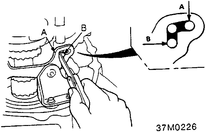 Diagram showing measurement of clearance between reverse shift fork and 5th/reverse shift piece pin with callouts A, B