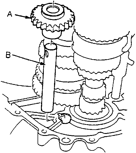 Diagram showing reverse idler gear and reverse idler gear shaft