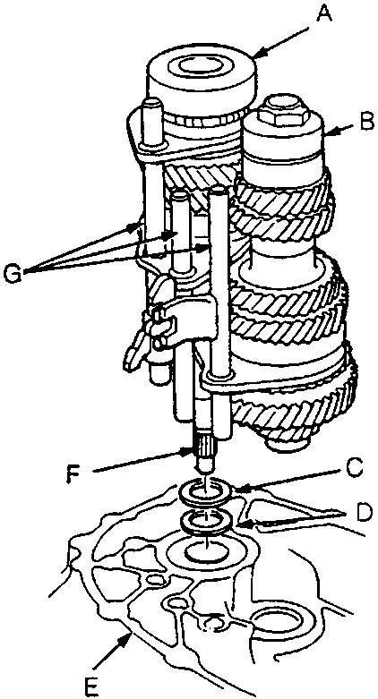 Diagram of gearbox mainshaft and countershaft assembly being removed from clutch housing, with labels A through G pointing to specific components.