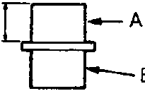 Diagram showing measurement of distance A on the spacer collar with callouts A and B